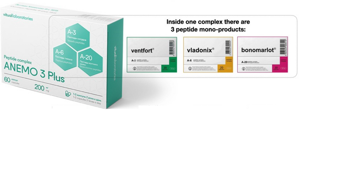 Box of ANEMO 3 Plus with peptide mono-product packaging on a white background
