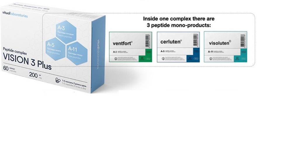 Vision 3 Plus peptidkomplex med Ventfort, Visoluten och Cerluten