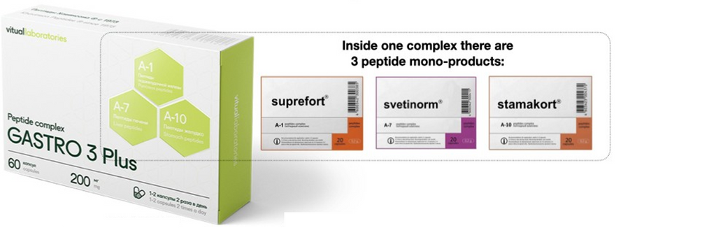Gastro 3 Plus Peptide Complex with Suprefort, Svetinorm & Stamakort