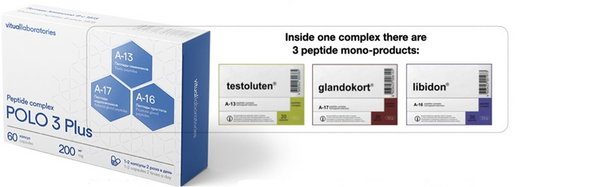 Box of POLO 3 Plus with peptide mono-products labels on a white background